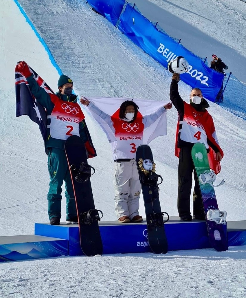 XingKong- 新疆广汇获全国u19青年篮球联赛冠军微博 